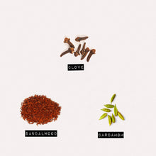 Load image into Gallery viewer, Capsule Toilet Spray - Clove | Sandalwood | Cardamom