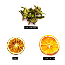 Load image into Gallery viewer, Capsule Toilet Spray - Lime | Tangerine | Peppermint
